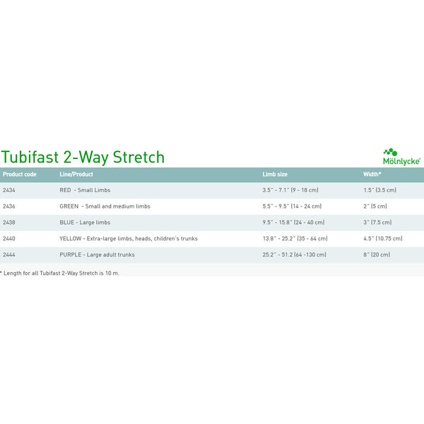 Tubifast® 2 Way Stretch™ Tubular Retainer Dressing Viscose / Polyamide / Elastane 1-1/2 Inch X 11 Yard Small Red Small Limbs NonSterile (352486_BX) 1/BX