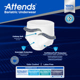 Attends® Bariatric Unisex Adult Absorbent Underwear Pull On with Tear Away Seams 3X-Large Disposable Heavy Absorbency (1184056_CS) 40/CS