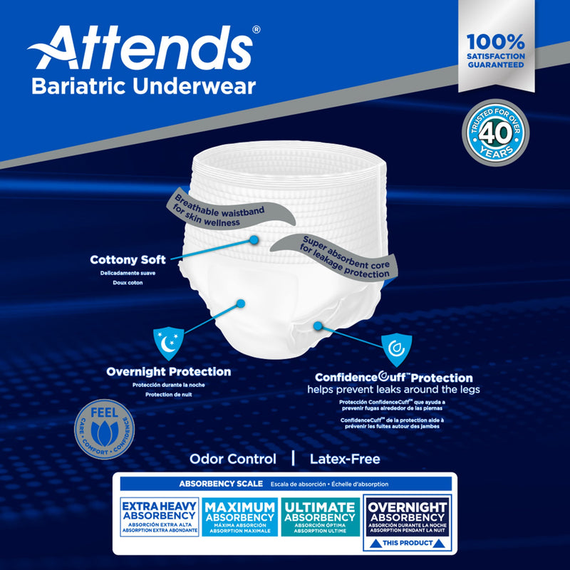 Attends® Bariatric Unisex Adult Absorbent Underwear Pull On with Tear Away Seams 3X-Large Disposable Heavy Absorbency (1184056_CS) 40/CS
