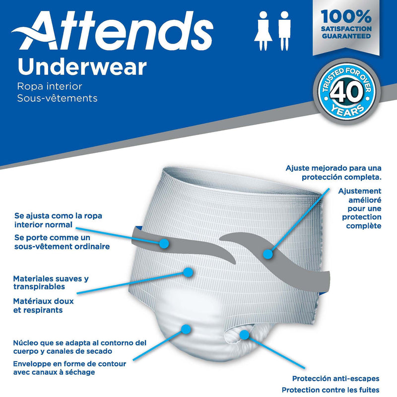 Attends® Care Unisex Adult Absorbent Underwear Pull On with Tear Away Seams Medium Disposable Heavy Absorbency (771656_CS) 80/CS