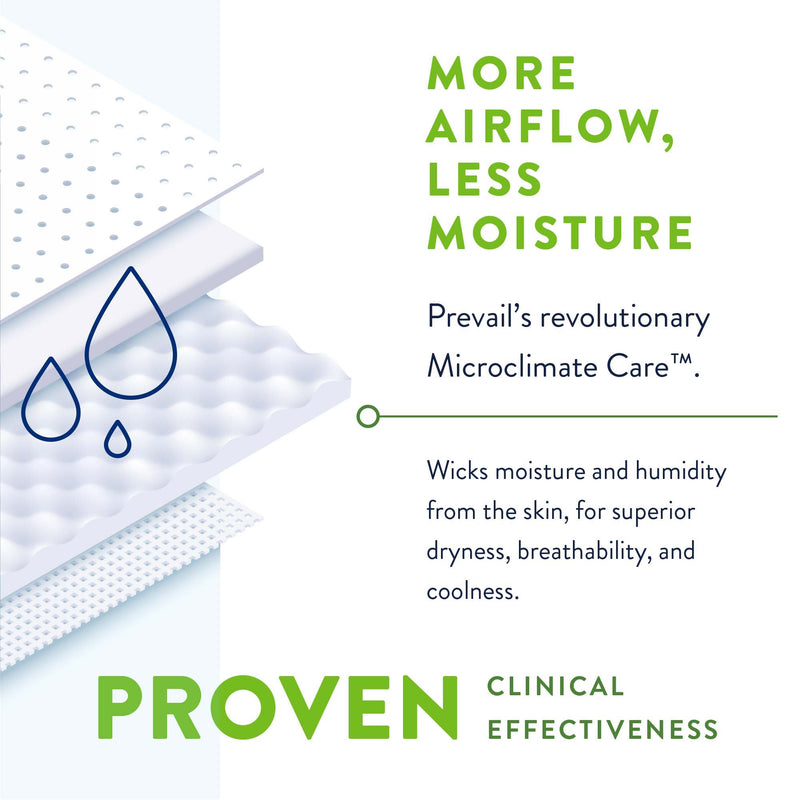 Prevail® Bariatric Unisex Adult Incontinence Brief Bariatric Size B Disposable Heavy Absorbency (707285_CS) 4/CS