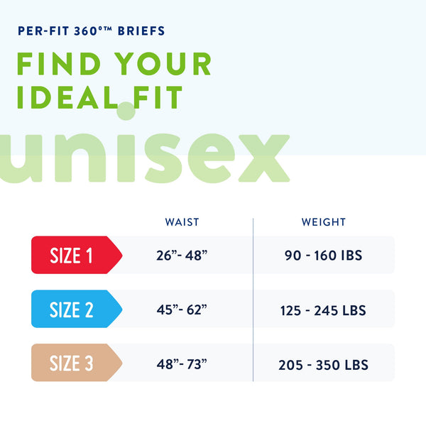 Prevail® Per-Fit 360°™ Unisex Adult Incontinence Brief Size 2 Disposable Heavy Absorbency (1227003_CS) 72/CS
