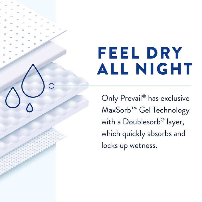 Prevail Air™ Overnight Unisex Adult Incontinence Brief Size 3 / X-Large Disposable Heavy Absorbency (1126352_CS) 60/CS