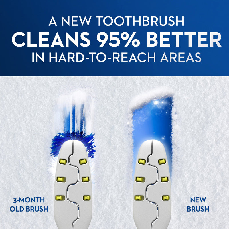 Oral-B Pulsar Toothbrush Blue / White Adult Soft (1231760_EA) 1/EA