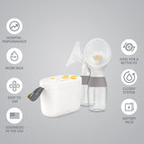 Pump In Style® with MaxFlow™ Double Electric Breast Pump Kit Pump In Style® with MaxFlow™ (1175913_EA) 1/EA