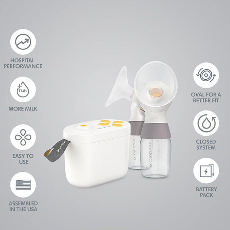Pump In Style® with MaxFlow™ Double Electric Breast Pump Kit Pump In Style® with MaxFlow™ (1175913_EA) 1/EA