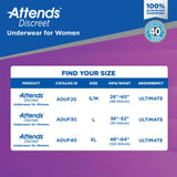 Attends® Discreet Female Adult Absorbent Underwear Pull On with Tear Away Seams Medium Disposable Heavy Absorbency (1039110_CS) 80/CS