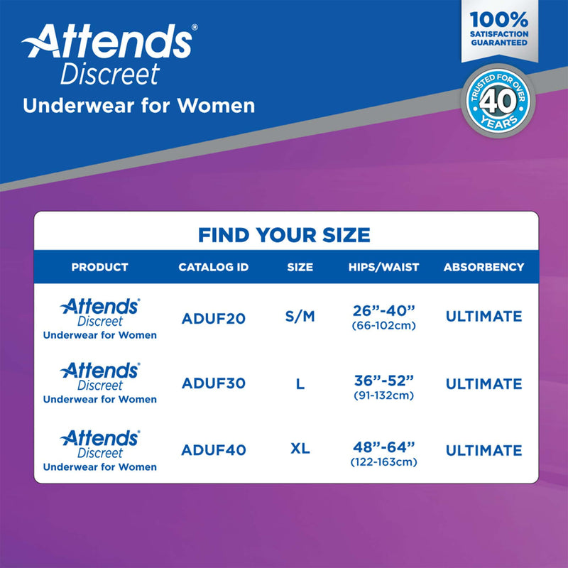 Attends® Discreet Female Adult Absorbent Underwear Pull On with Tear Away Seams Medium Disposable Heavy Absorbency (1039110_CS) 80/CS