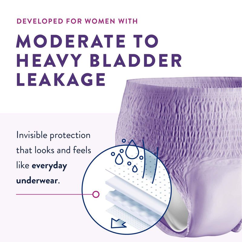 Prevail® Per-Fit® Female Adult Absorbent Underwear Pull On with Tear Away Seams X-Large Disposable Moderate Absorbency (881924_CS) 56/CS