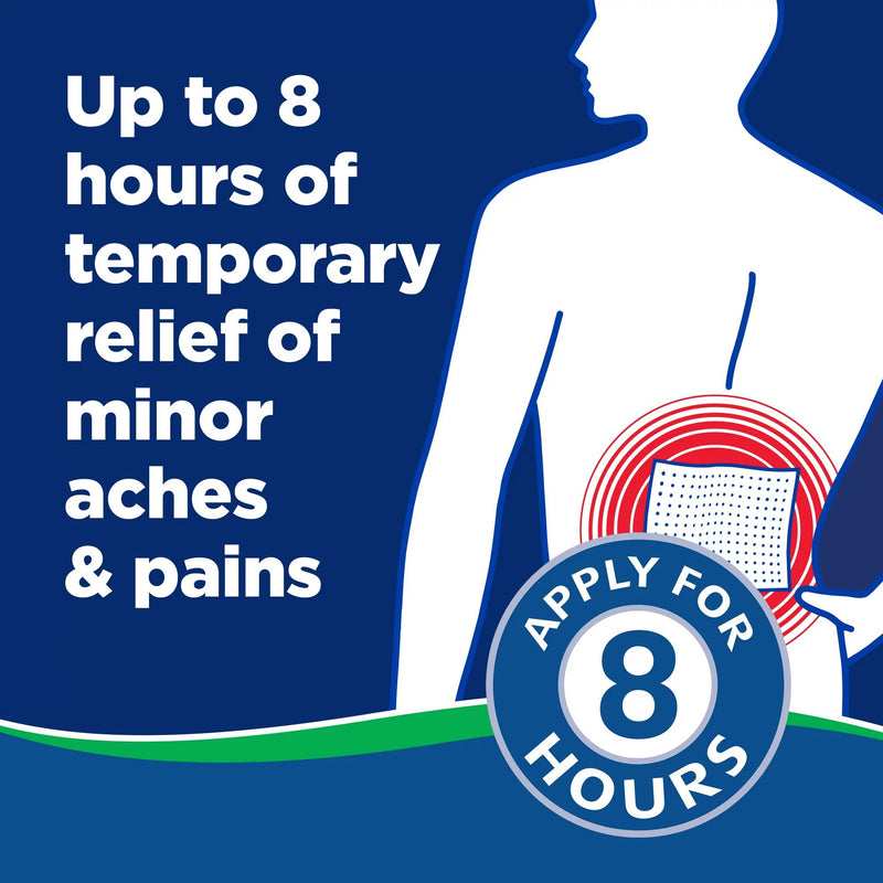Salonpas® Hot Topical Pain Relief Capsaicin Patch 3 per Box (1157126_CT) 3/CT