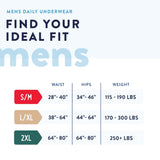 Prevail® Daily Underwear Male Adult Absorbent Underwear Pull On with Tear Away Seams Small / Medium Disposable Heavy Absorbency (889079_CS) 80/CS