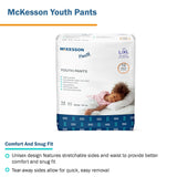 McKesson Unisex Youth Absorbent Underwear Pull On with Tear Away Seams Large / X-Large Disposable Heavy Absorbency (1198055_BG) 14/BG