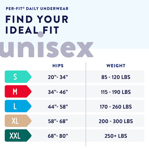 Prevail® Per-Fit® Extra Unisex Adult Absorbent Underwear Pull On with Tear Away Seams Small Disposable Heavy Absorbency (1243750_CS) 80/CS