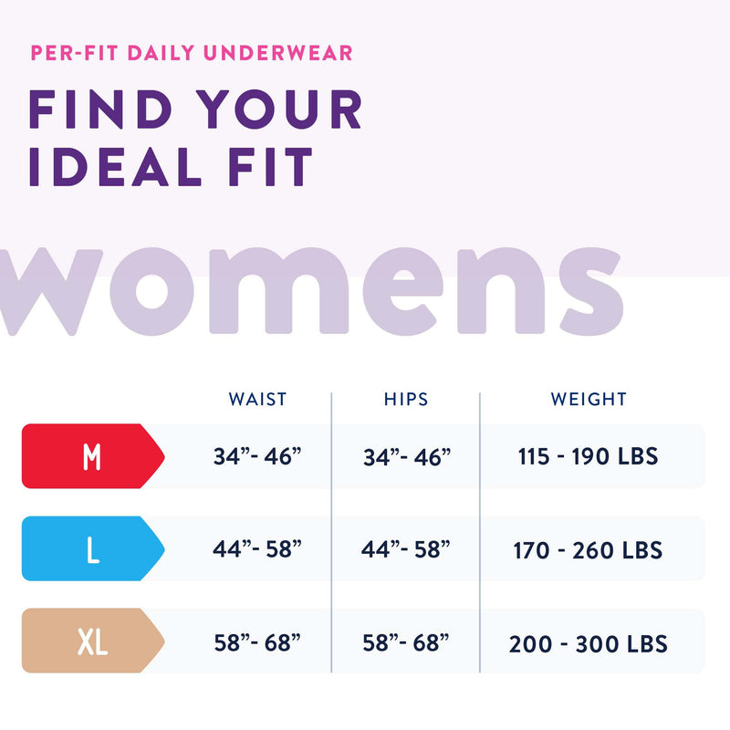 Prevail® Per-Fit® Female Adult Absorbent Underwear Pull On with Tear Away Seams Large Disposable Moderate Absorbency (1083189_CS) 72/CS