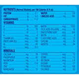 Enfamil® Enspire™ Infant Formula Unflavored 20.5 oz. Canister Powder Milk-Based (1204825_EA) 1/EA