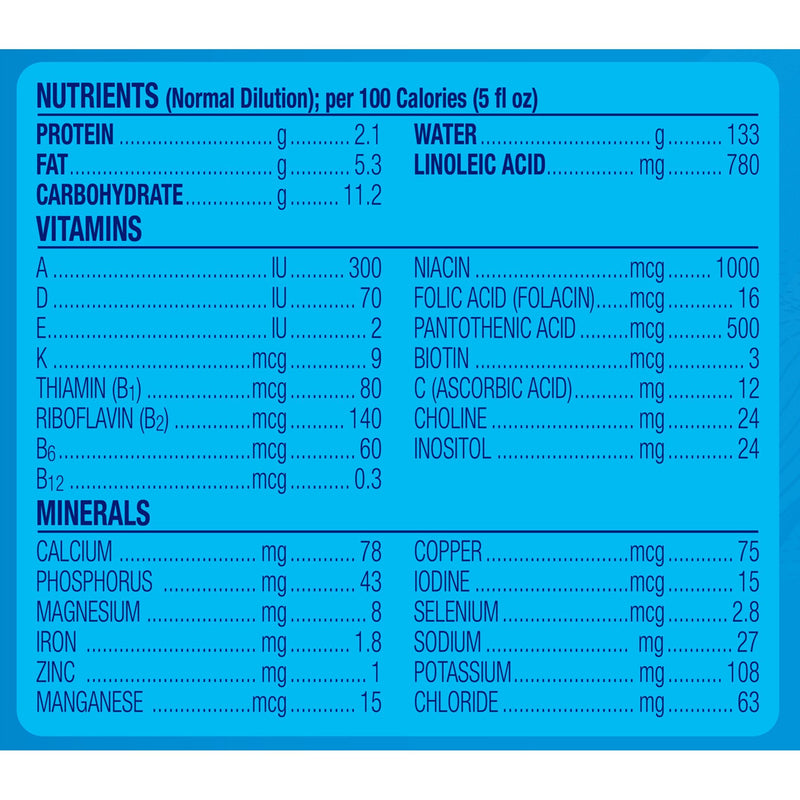 Enfamil® Enspire™ Infant Formula Unflavored 20.5 oz. Canister Powder Milk-Based (1204825_EA) 1/EA