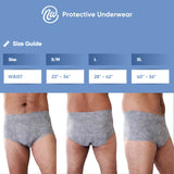 Nexwear Male Adult Absorbent Underwear Pull On Small / Medium Disposable Moderate Absorbency (1260964_PK) 15/PK