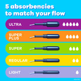 Tampax® Pearl Tampon Light / Regular / Super Absorbency Plastic Applicator Individually Wrapped (1229258_BX) 1/BX