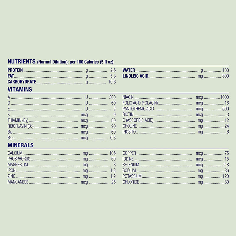 Enfamil® ProSobee® Infant Formula Unflavored 12.9 oz. Can Powder Soy Lactose Intolerance (462483_EA) 1/EA