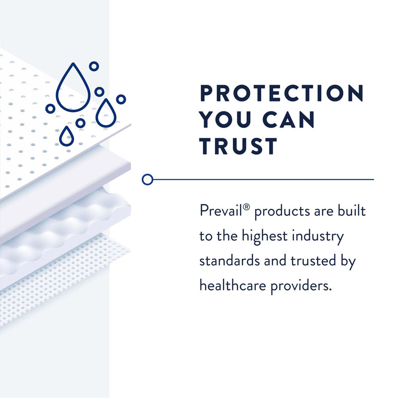 Prevail® Daily Pant Liners Incontinence Liner 28 Inch Length Moderate Absorbency Polymer Core Large Plus (747198_CS) 96/CS