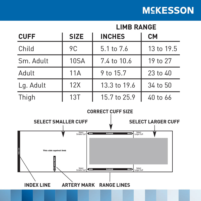 McKesson Brand Aneroid Sphygmomanometer Unit Small Adult Cuff Nylon Cuff 19 - 27 cm Pocket Aneroid (803196_BX) 1/BX