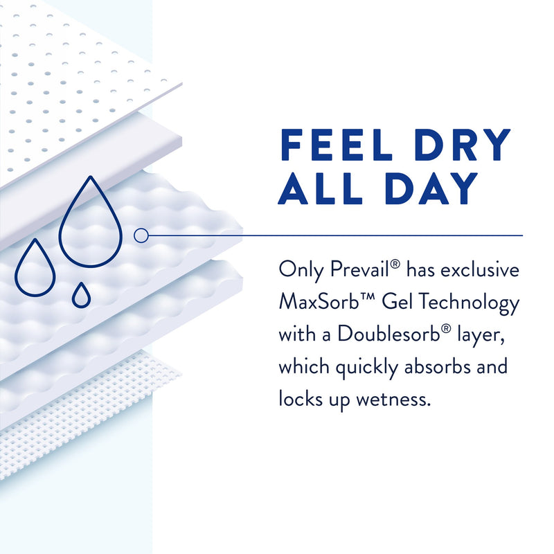 Prevail® Per-Fit® Maximum Plus Unisex Adult Incontinence Brief Medium Disposable Heavy Absorbency (1234415_CS) 80/CS