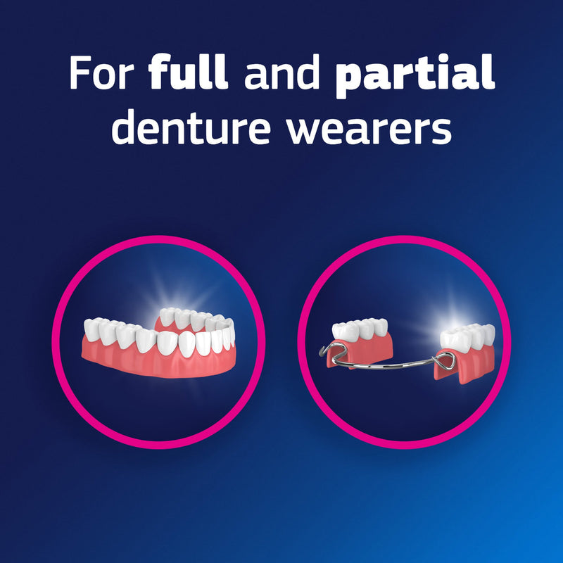Fixodent® Plus Gum Care Denture Adhesive Cream 2 oz. (1231755_EA) 1/EA