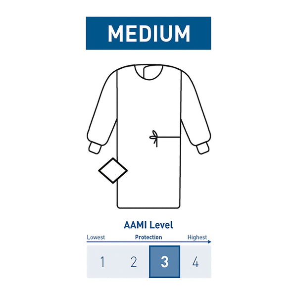 McKesson Non-Reinforced Surgical Gown with Towel Medium Blue Sterile AAMI Level 3 Disposable (1101284_CS) 32/CS