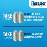 Florastor® Probiotic Dietary Supplement 50 per Bottle Capsule (582286_EA) 1/EA