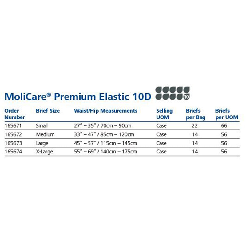 MoliCare® Premium Elastic 10D Unisex Adult Incontinence Brief Medium Disposable Heavy Absorbency (1153086_PK) 14/PK