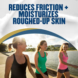 Gold Bond® Friction Defense Hand and Body Moisturizer 1.75 oz. Stick Unscented Solid (1230695_EA) 1/EA