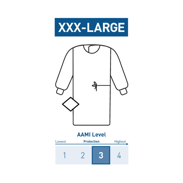 McKesson Non-Reinforced Surgical Gown with Towel 3X-Large Blue Sterile AAMI Level 3 Disposable (1101285_CS) 24/CS