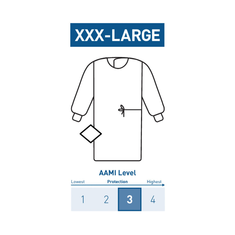 McKesson Non-Reinforced Surgical Gown with Towel 3X-Large Blue Sterile AAMI Level 3 Disposable (1101285_CS) 24/CS