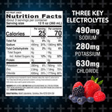 Pedialyte® AdvancedCare™ Plus Oral Electrolyte Solution Berry Frost Flavor 33.8 oz. Electrolyte (1129053_CS) 4/CS