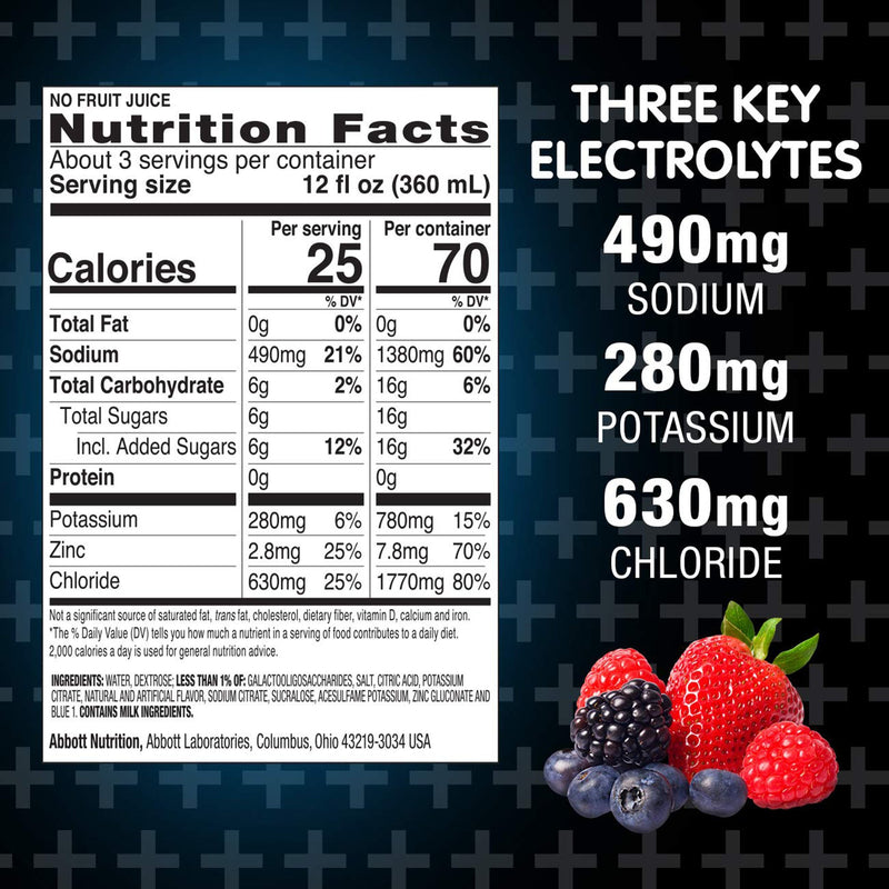 Pedialyte® AdvancedCare™ Plus Oral Electrolyte Solution Berry Frost Flavor 33.8 oz. Electrolyte (1129053_CS) 4/CS