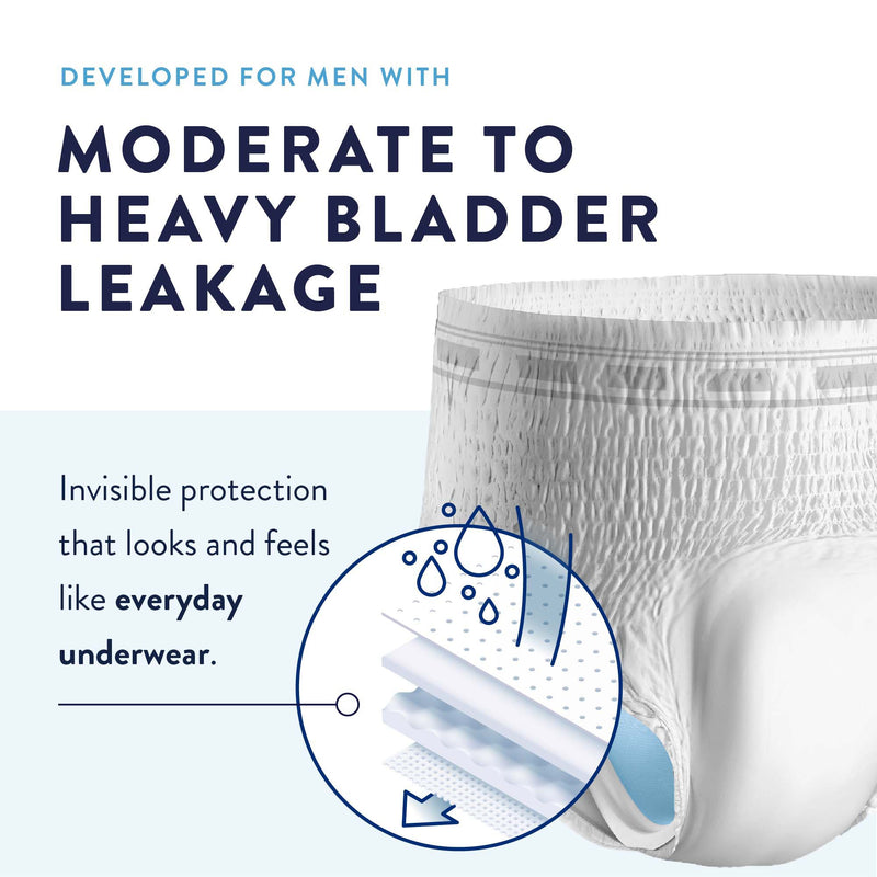 Prevail® Daily Underwear Extra Unisex Adult Absorbent Underwear Pull On with Tear Away Seams X-Large Disposable Moderate Absorbency (466609_PK) 14/PK