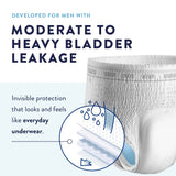 Prevail® Daily Underwear Extra Unisex Adult Absorbent Underwear Pull On with Tear Away Seams X-Large Disposable Moderate Absorbency (466609_CS) 56/CS