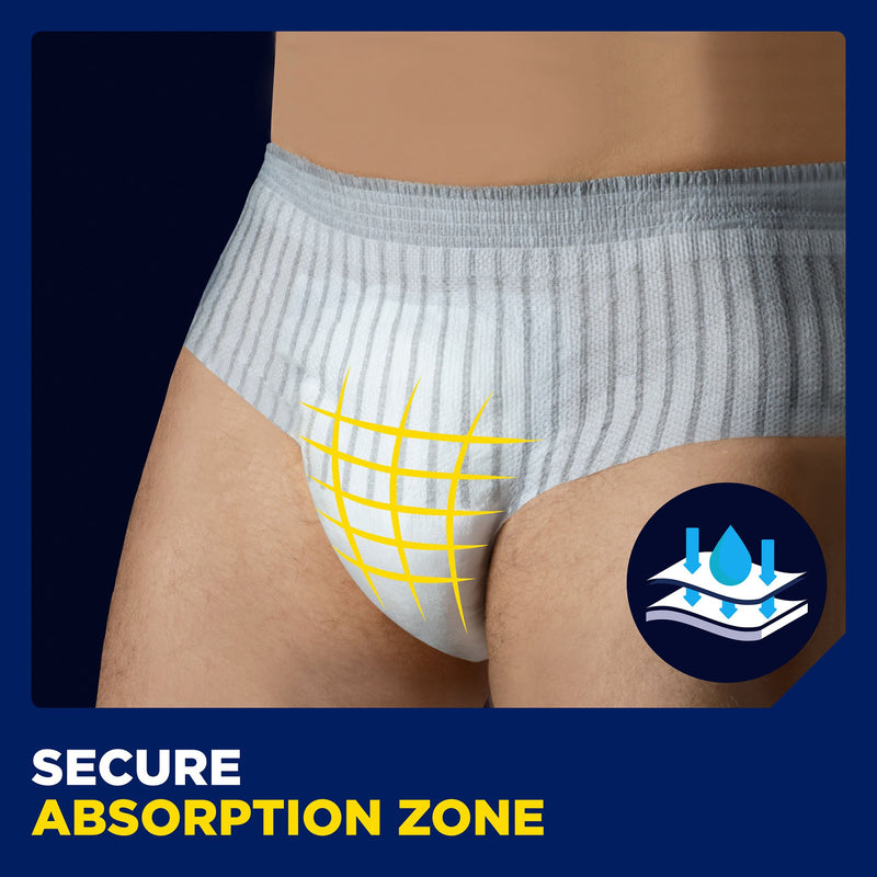 TENA® MEN™ Super Plus Male Adult Absorbent Underwear Pull On with Tear Away Seams Large / X-Large Disposable Heavy Absorbency (738751_BG) 14/BG