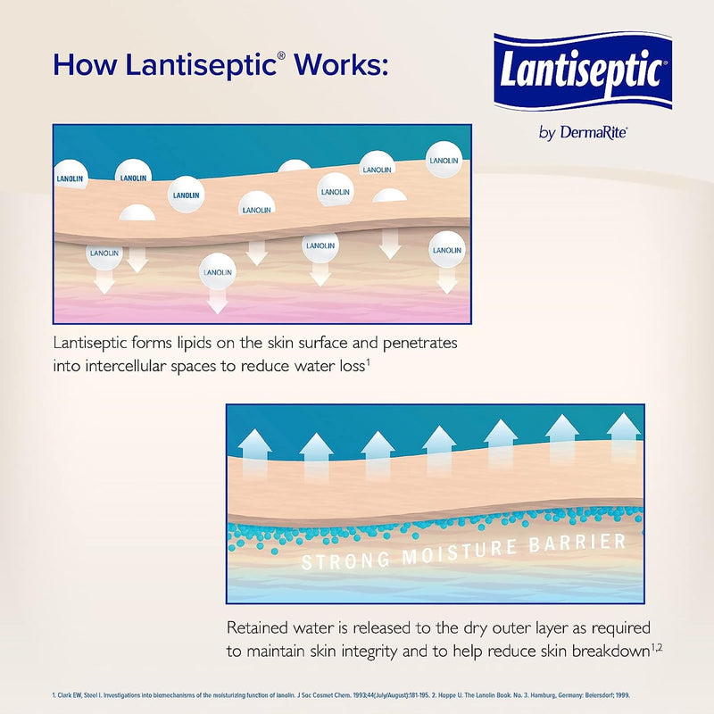 Lantiseptic® Dry Skin Therapy Skin Protectant 14 oz. Jar Lanolin Scent Cream (1126672_EA) 1/EA