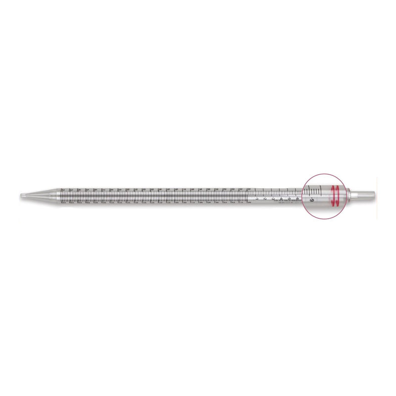 McKesson Serological Pipette 25 mL 0.2 mL Graduation Increments / 10 mL Negative Graduations Sterile (1176008_CS) 200/CS