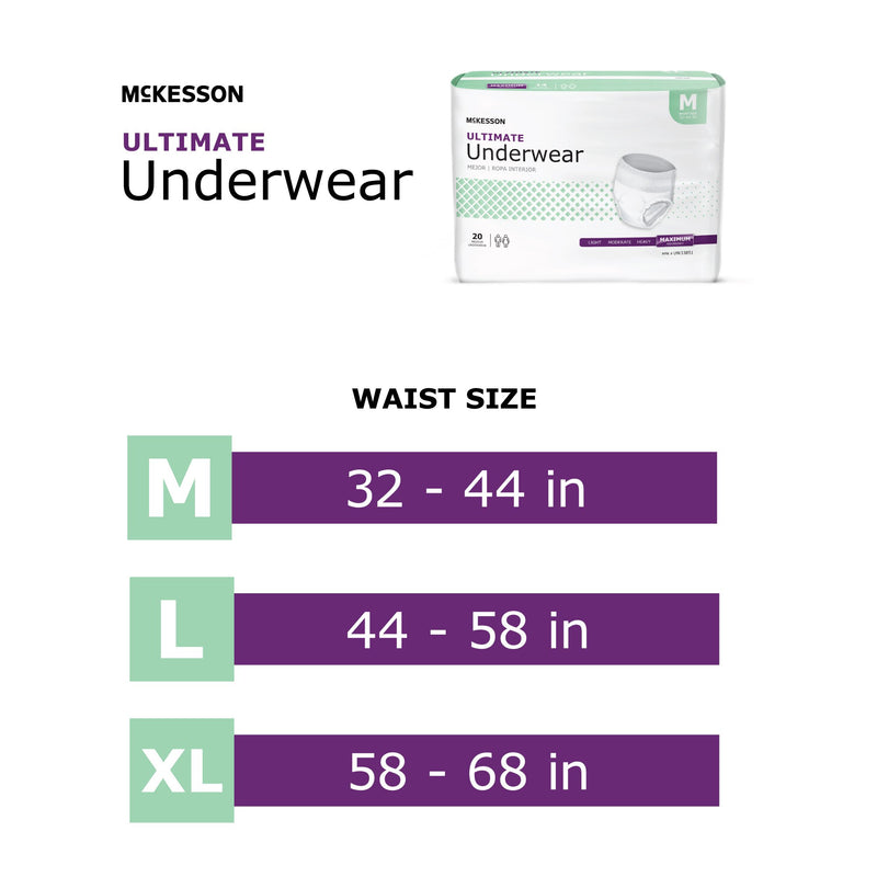 McKesson Unisex Adult Absorbent Underwear Pull On with Tear Away Seams Large Disposable Heavy Absorbency (1123836_CS) 72/CS