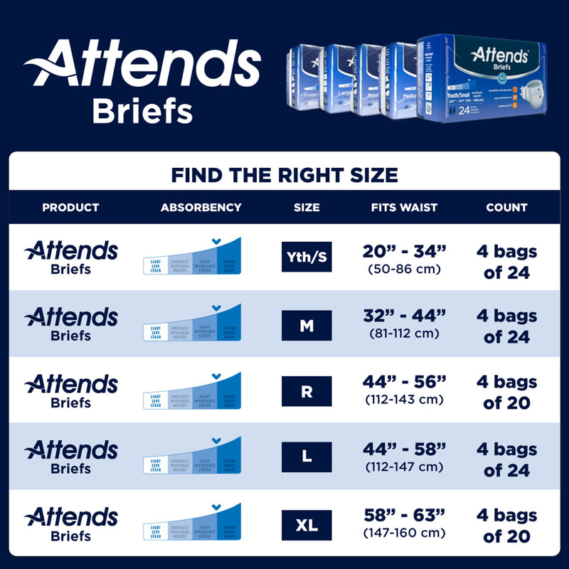 Attends® Unisex Youth Incontinence Brief Small Disposable Heavy Absorbency (959837_BG) 24/BG