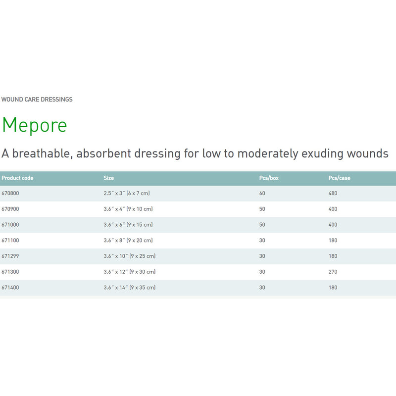 Mepore® Composite Dressing 3-3/5 X 4 Inch Rectangle Sterile (324384_EA) 1/EA