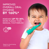 ISSA™ baby Sonic Toothbrush Kiwi Green Panda Ages Birth to 4 Years Silicone (1252886_EA) 1/EA