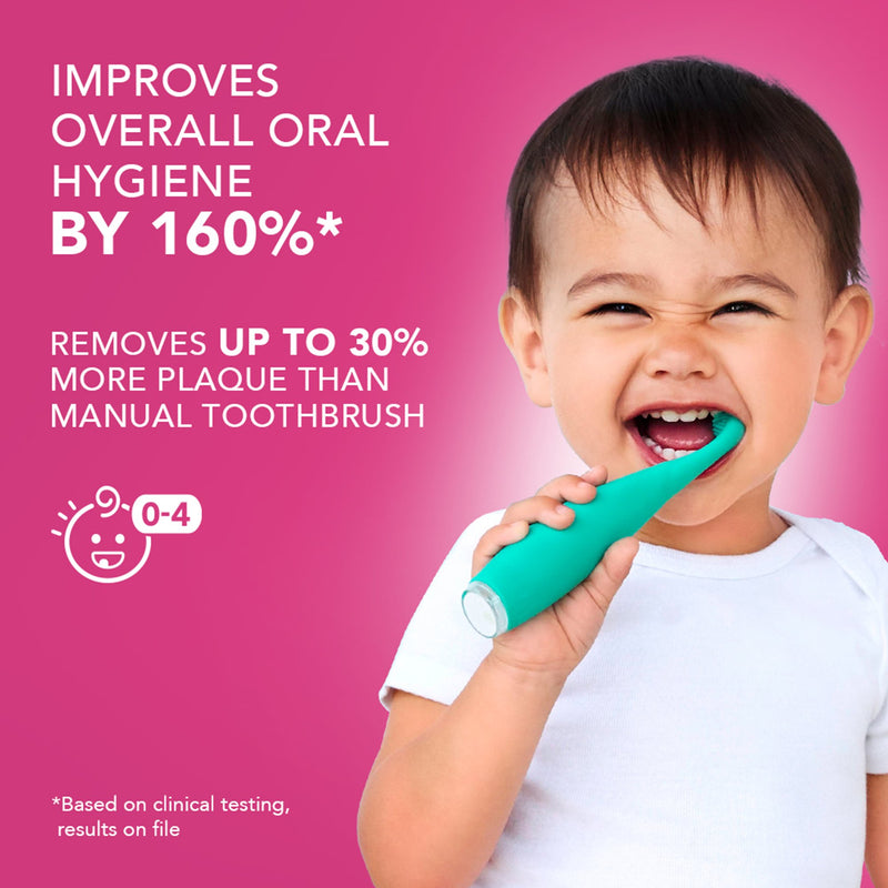 ISSA™ baby Sonic Toothbrush Kiwi Green Panda Ages Birth to 4 Years Silicone (1252886_EA) 1/EA
