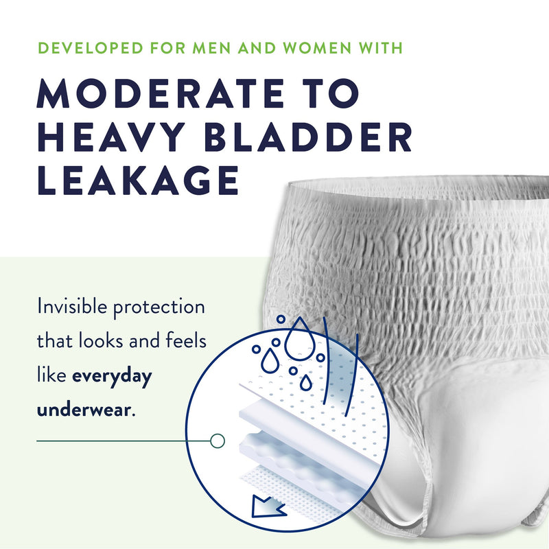 Prevail® Daily Underwear Extra Unisex Adult Absorbent Underwear Pull On with Tear Away Seams Large Disposable Moderate Absorbency (402957_PK) 18/PK