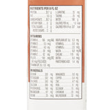 Vital® HP Oral Supplement Unflavored Liquid 8 oz. Reclosable Carton (1048220_CS) 24/CS