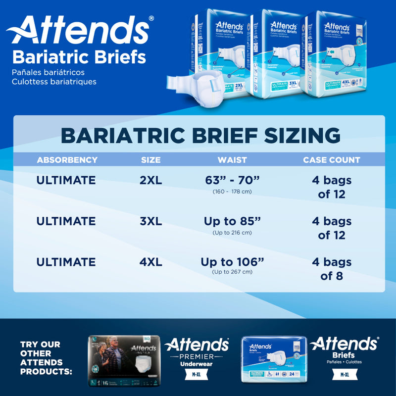 Attends® Bariatric Unisex Adult Incontinence Brief 2X-Large Disposable Heavy Absorbency (950227_CS) 48/CS