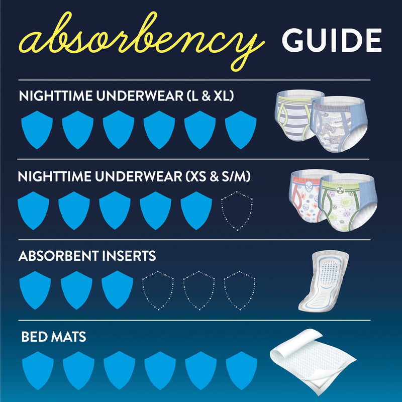 GoodNites® Male Youth Absorbent Underwear Pull On with Tear Away Seams Small / Medium Disposable Heavy Absorbency (883225_PK) 14/PK