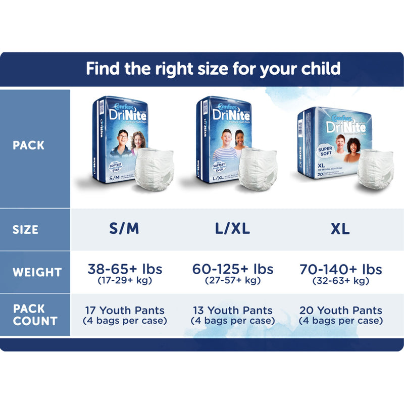 Comfees® DriNite® Juniors Unisex Youth Absorbent Underwear Pull On with Tear Away Seams Large / X-Large Disposable Heavy Absorbency (1150966_CS) 52/CS